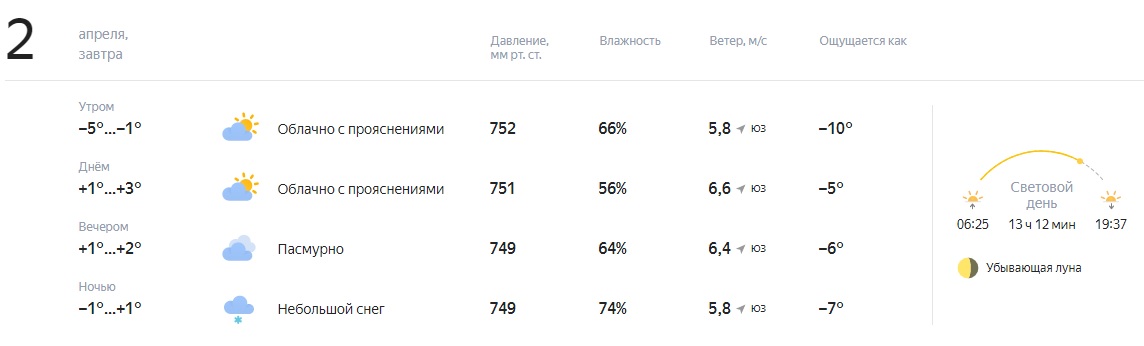 Погода город 10 дней